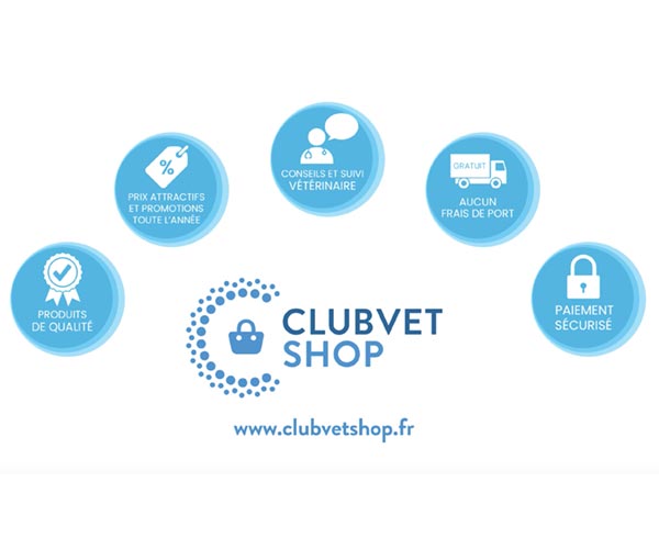La clinique Saint Roch utilise ClubVetShop pour sa boutique en ligne